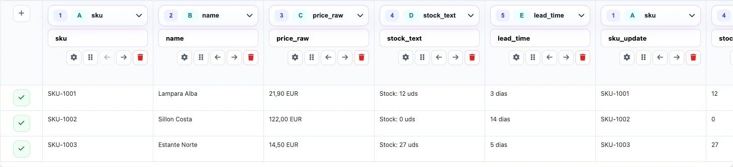 Apertura de la columna stock_text_method en Eofferix