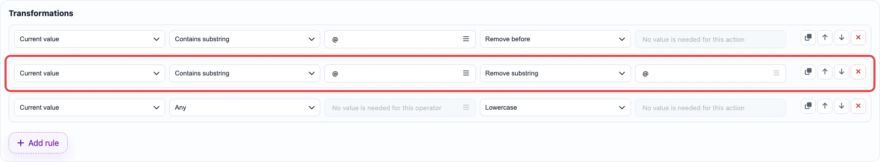 Rule that removes @ from the value