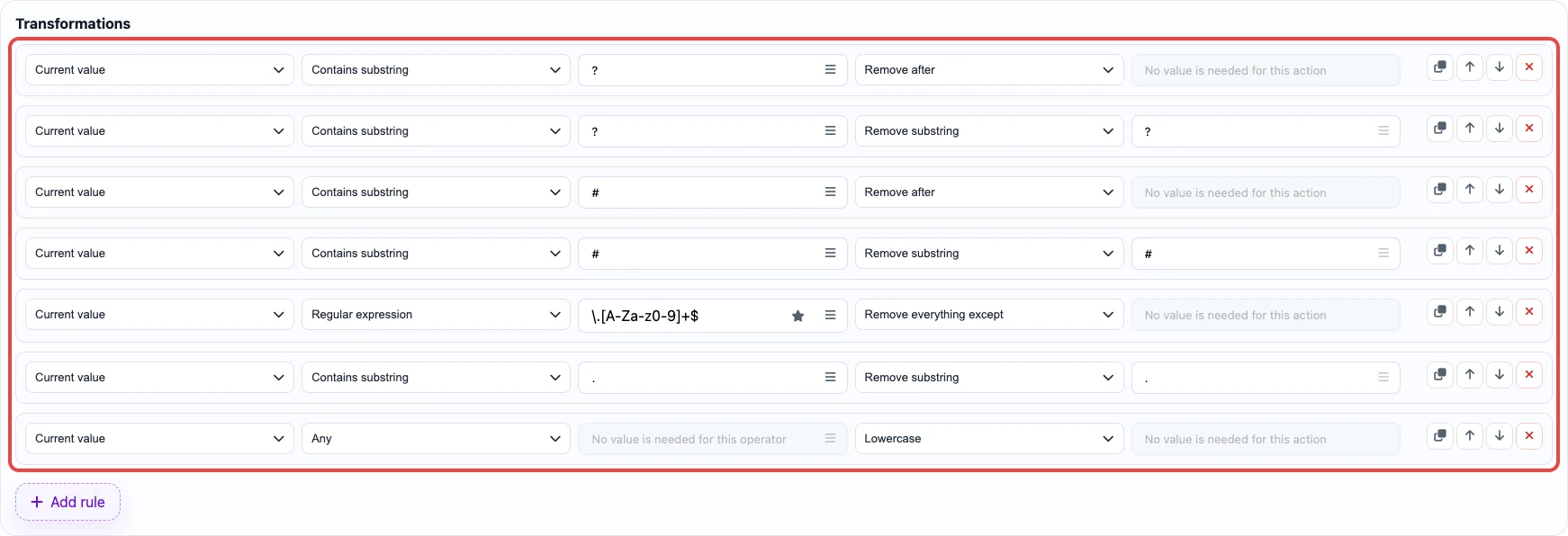 Rules for extracting file extension