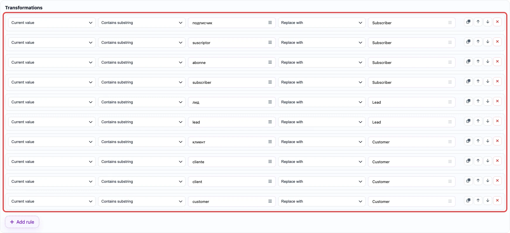 Replacement dictionary for HubSpot Lifecycle stage
