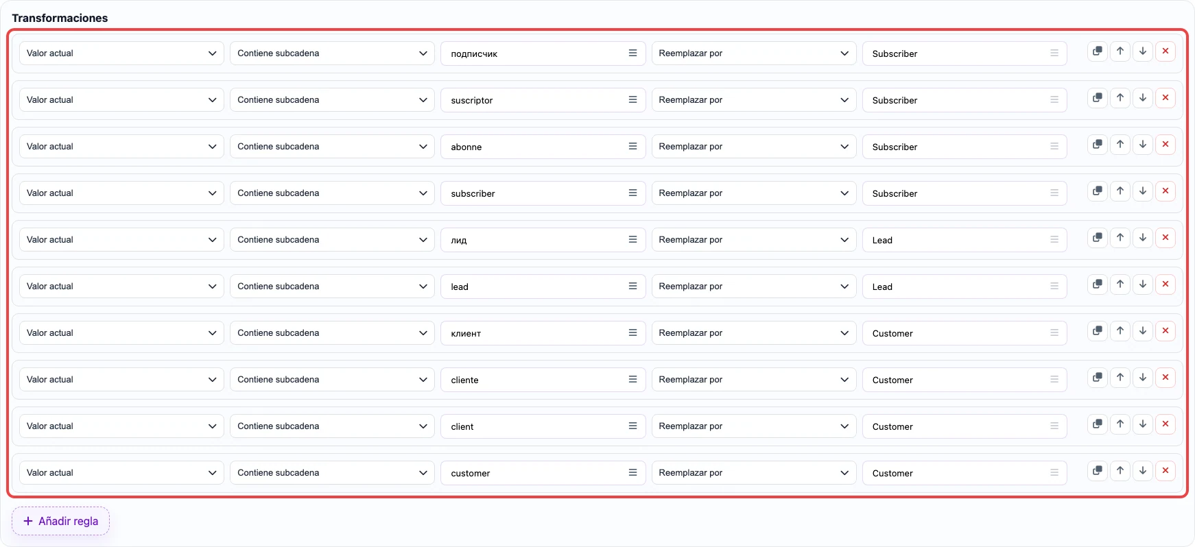 Diccionario de reemplazos para HubSpot Lifecycle stage