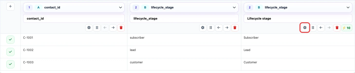 Lifecycle stage normalized for HubSpot in Eofferix