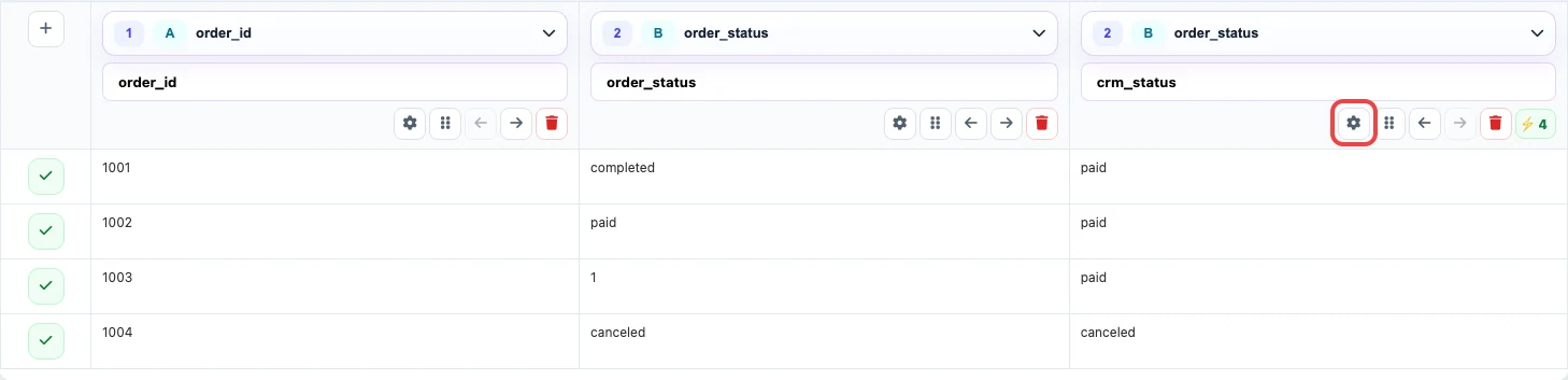 Abrir imagen en grande Estados de pedidos normalizados para CRM