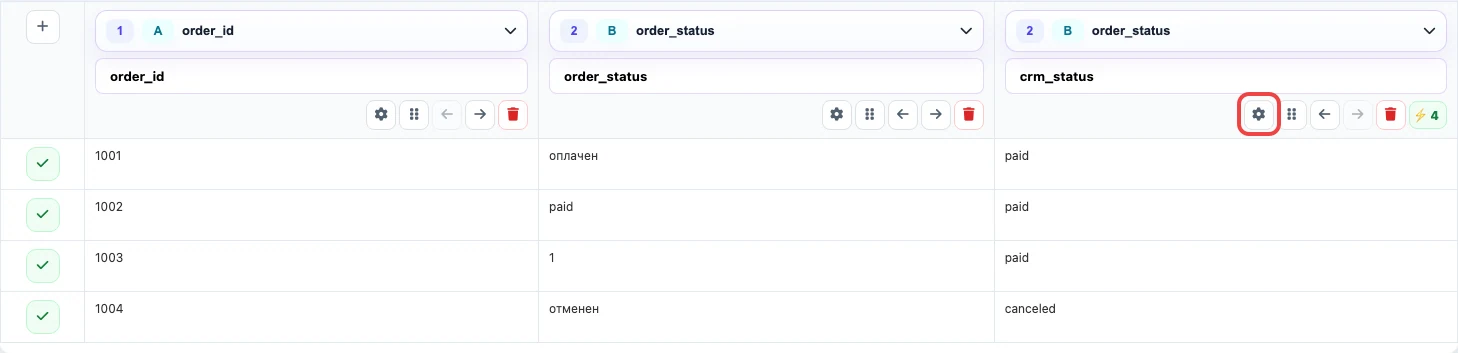Статусы заказов нормализованы для CRM