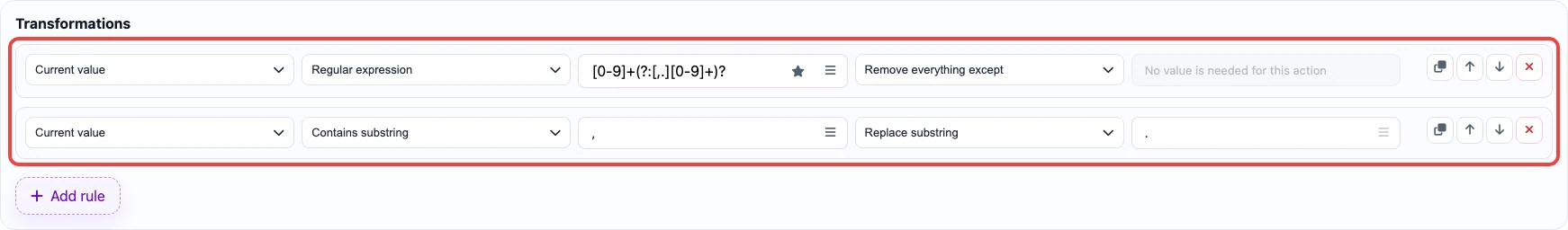Open image larger Rules for extracting rating from a text cell