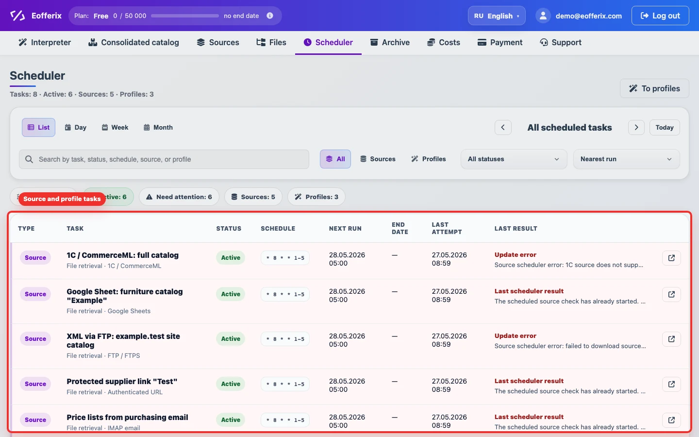 Screenshot of the Eofferix unified task scheduler