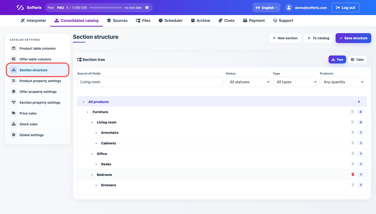 Section structure item in Eofferix catalog settings
