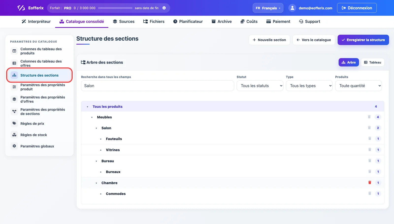 Élément Structure des sections dans les paramètres du catalogue Eofferix
