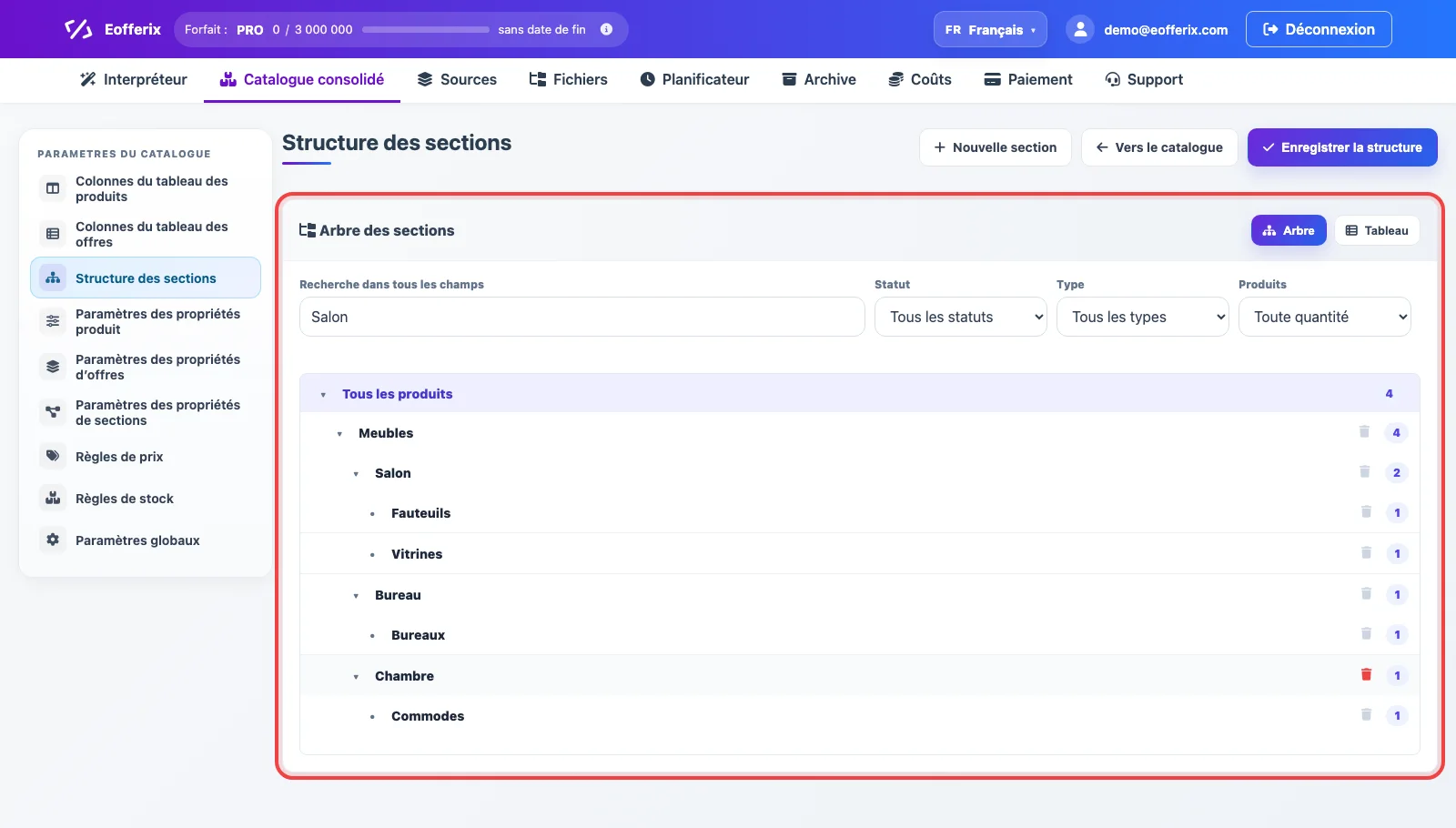 Arborescence des sections dans les paramètres du catalogue consolidé Eofferix