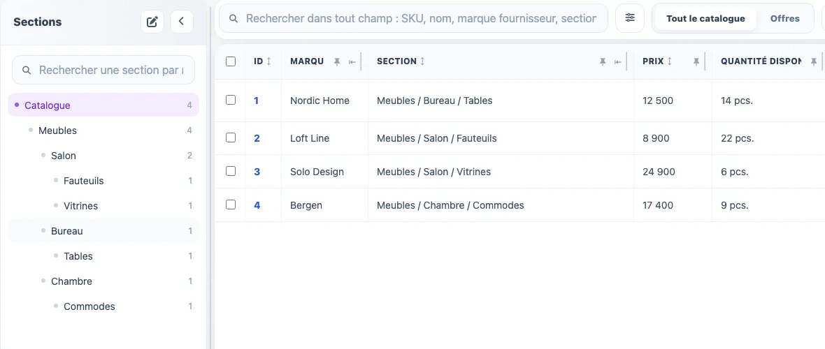 Catalogue consolidé Eofferix avec produits, sections, prix et stock