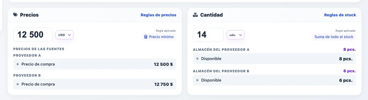 Ficha de producto con varios grupos de precios y almacenes en el catálogo consolidado