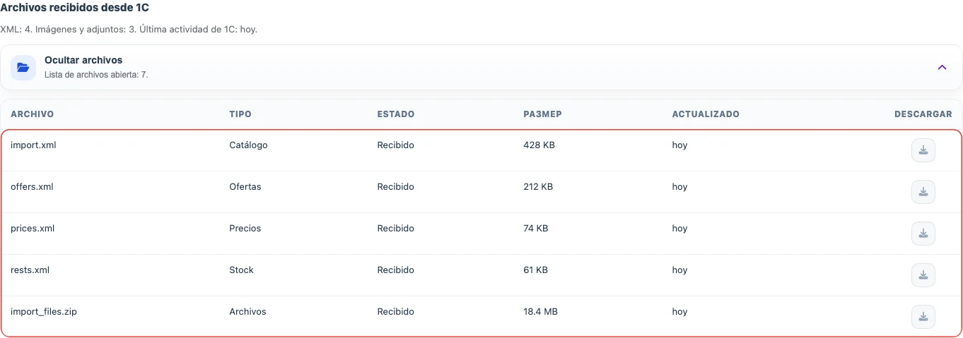 Archivos recibidos desde 1C mediante CommerceML Archivos recibidos desde 1C mediante CommerceML