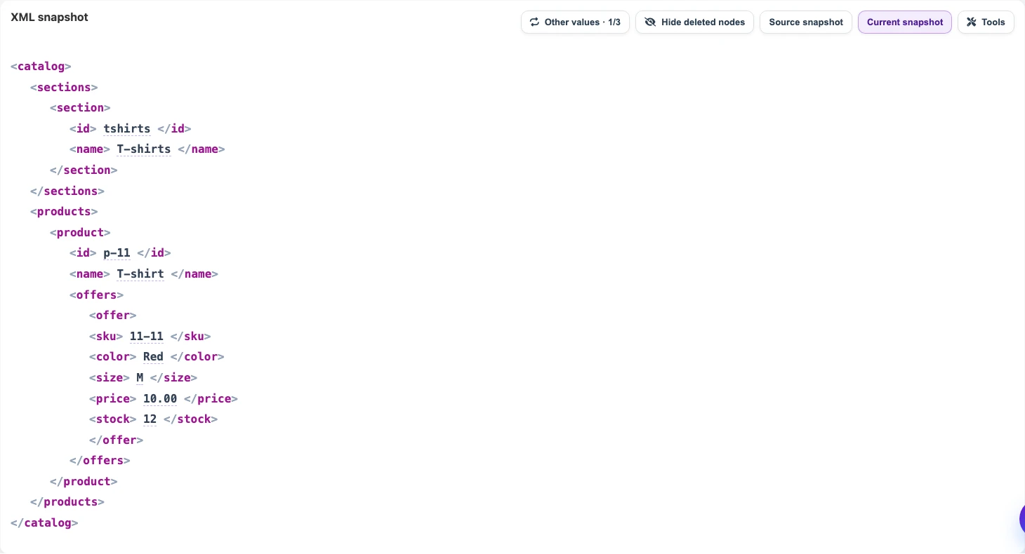 XML snapshot with separate sections, products, and offers