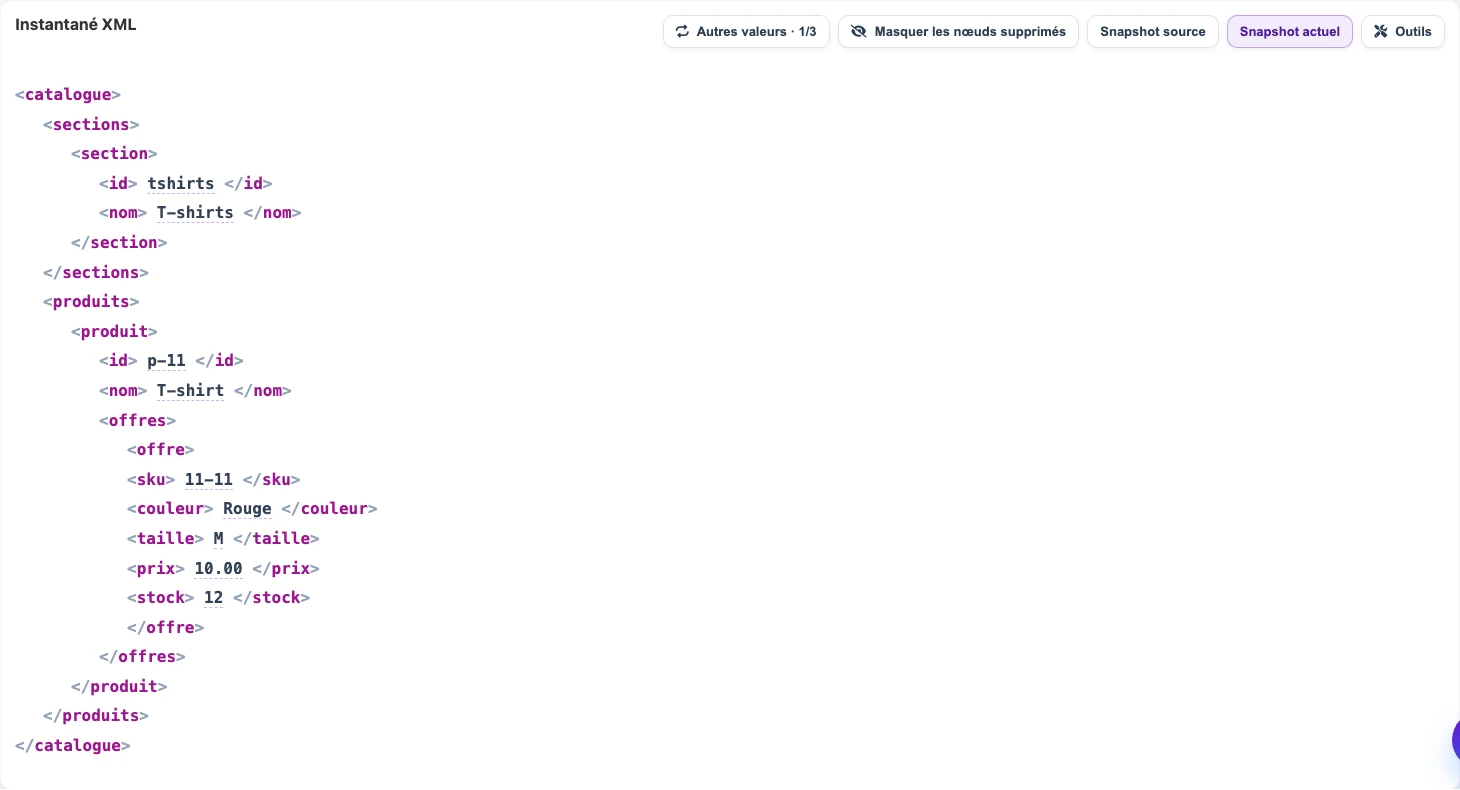 Snapshot XML avec listes séparées de sections, produits et offres