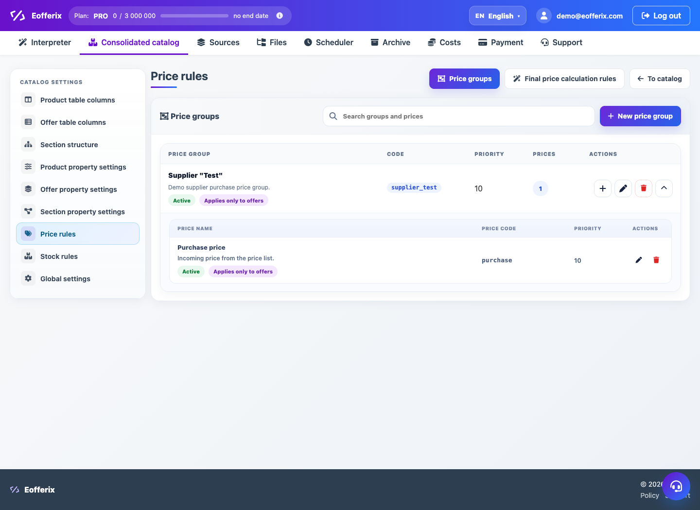 Final price rules — Eofferix