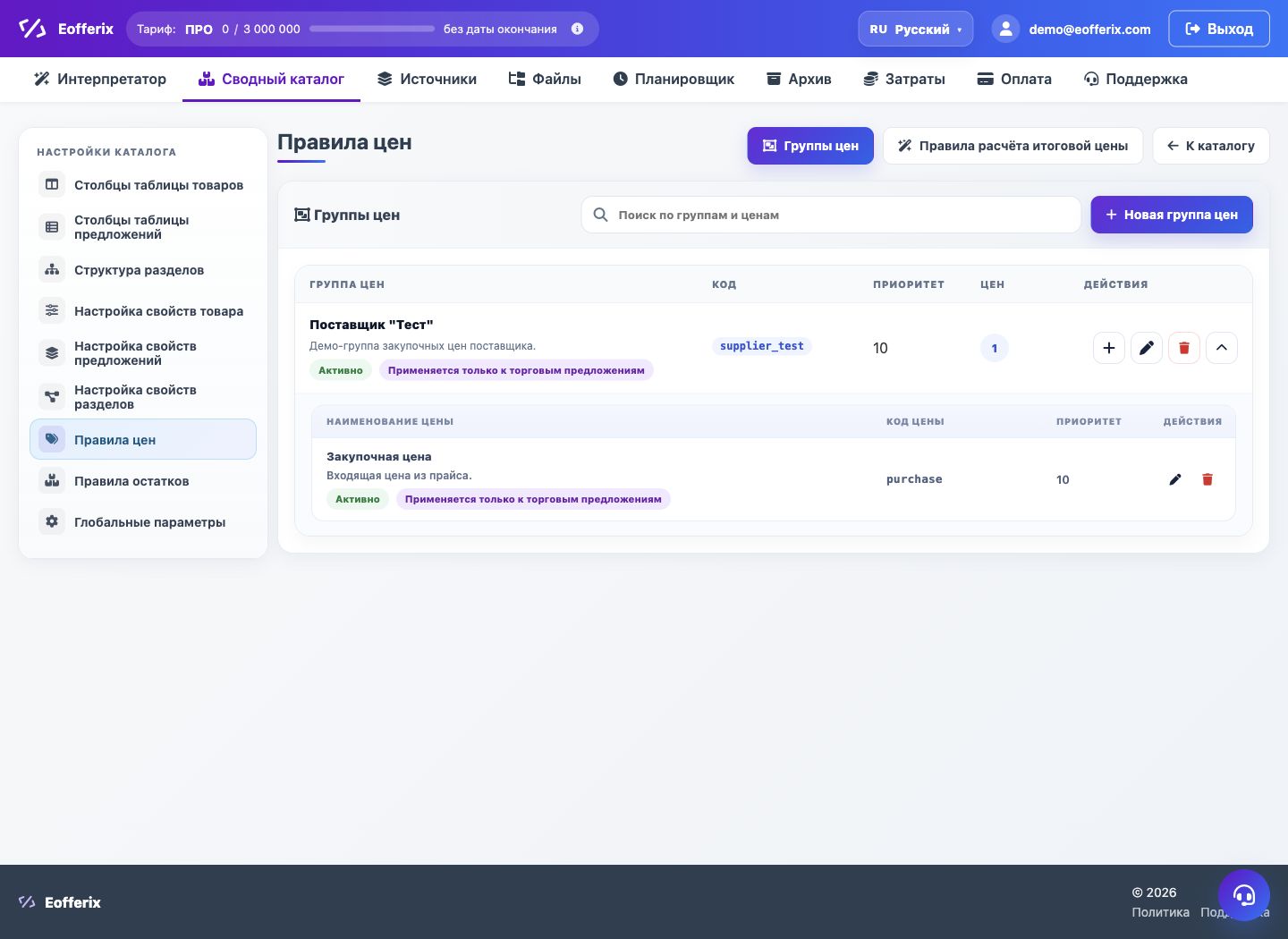 Правила итоговой цены — Eofferix