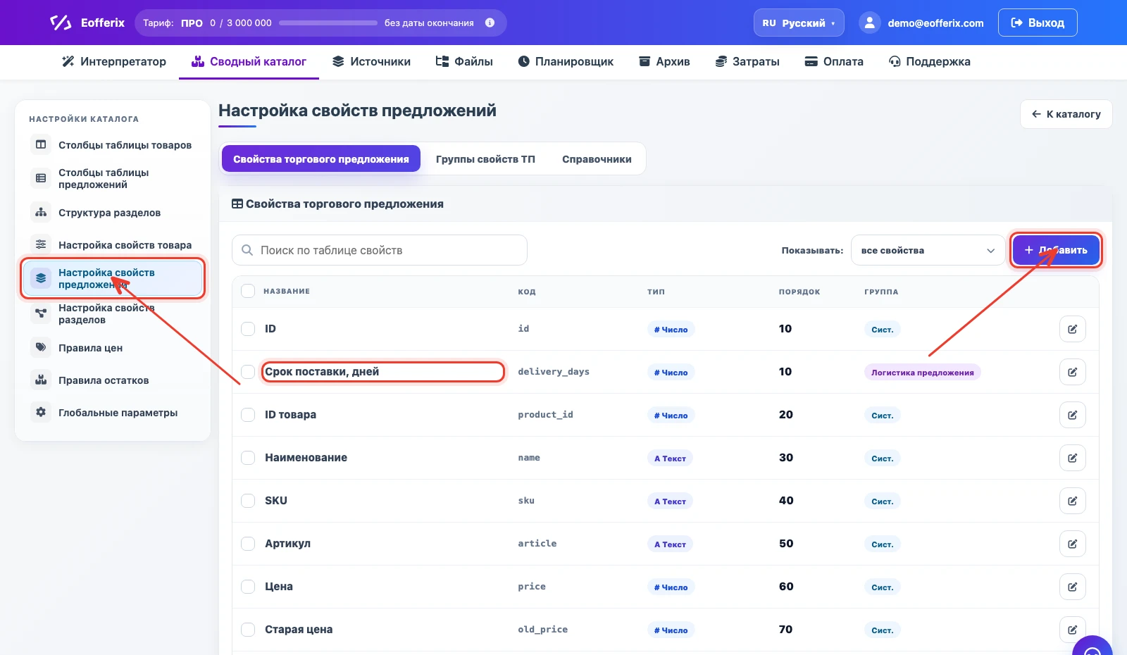 Список свойств торговых предложений