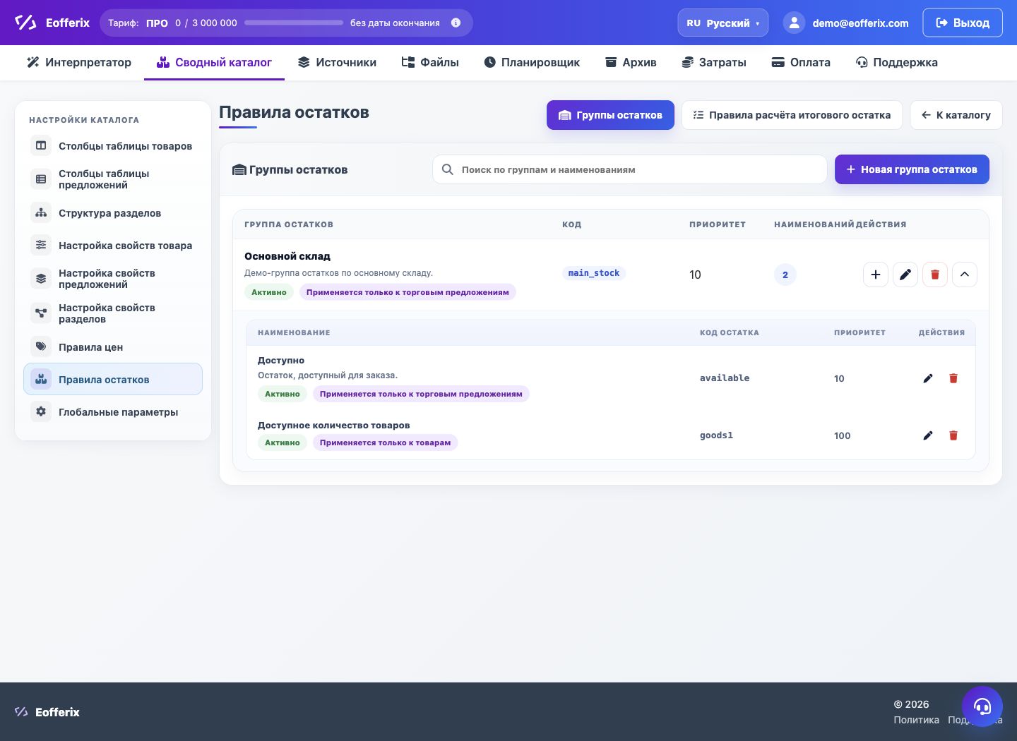Как работают правила итогового остатка в каталоге — Eofferix
