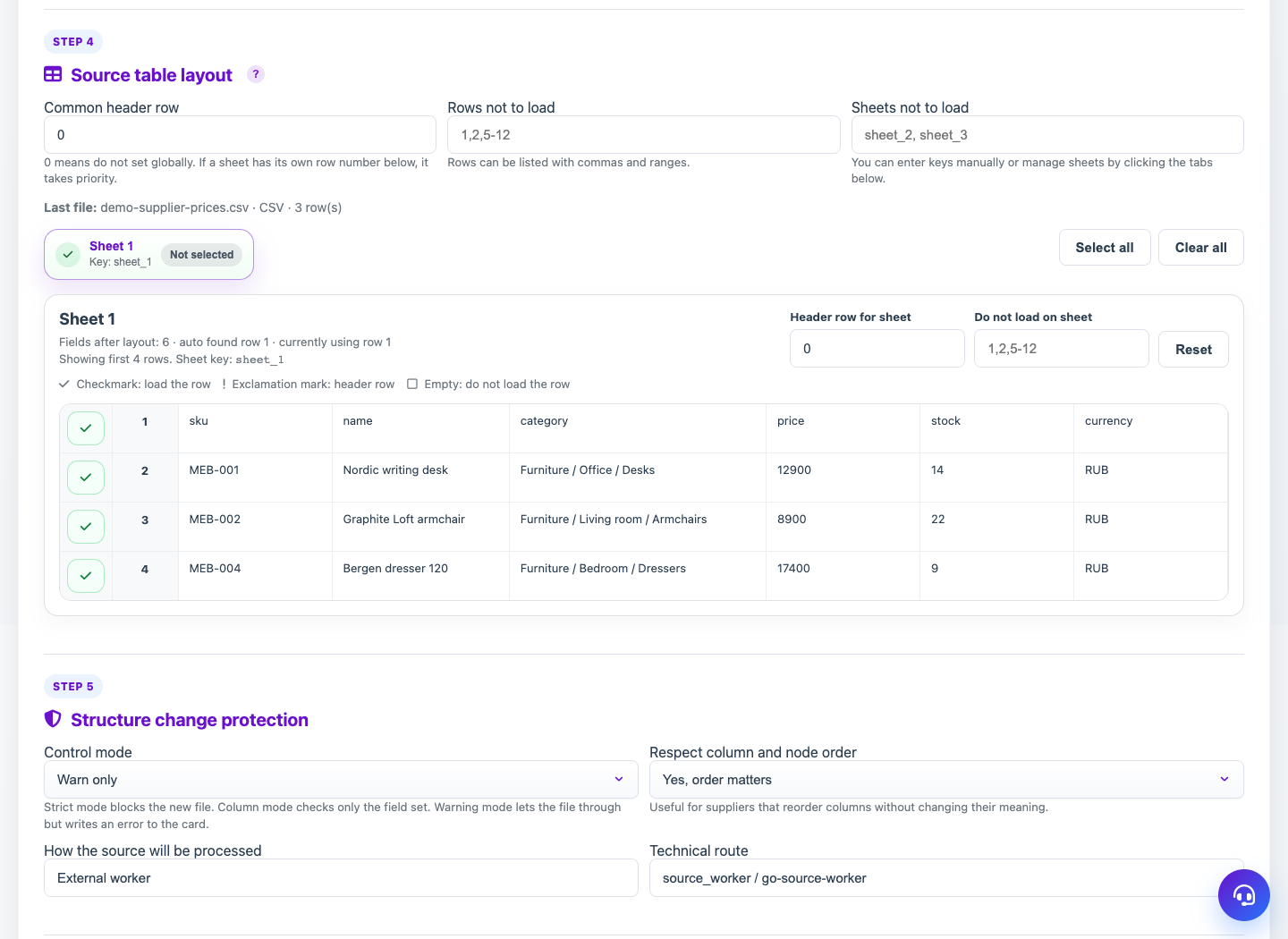 Source table layout — Eofferix