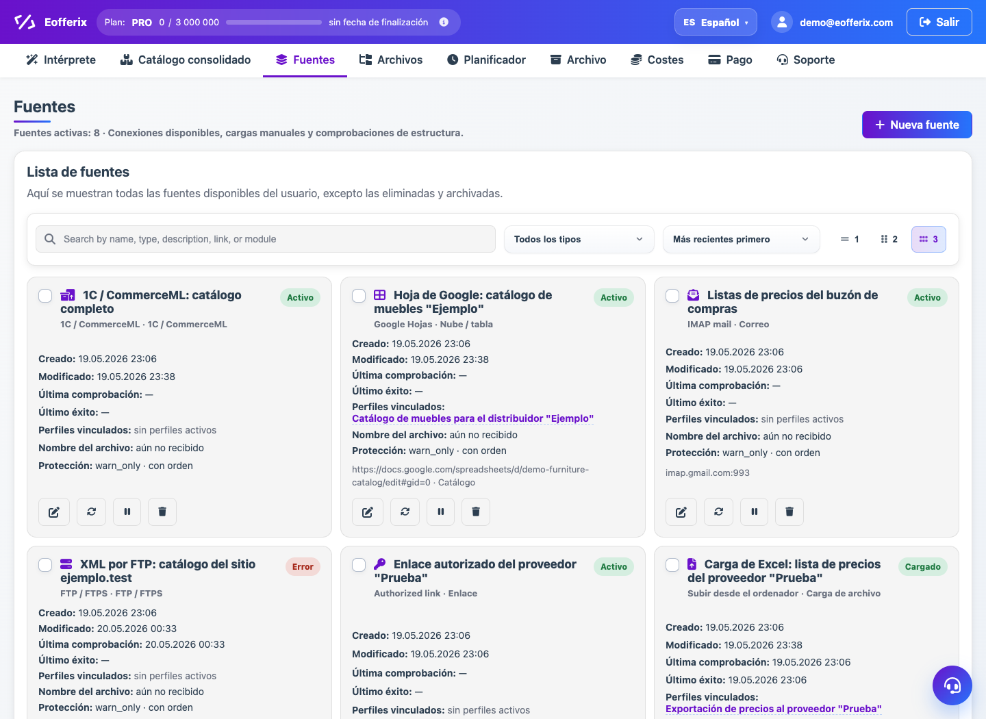 Lista de fuentes — Eofferix