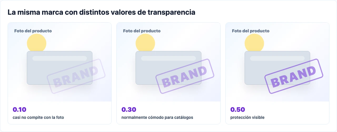 Comparación de marca de agua con transparencia 0.10, 0.30 y 0.50