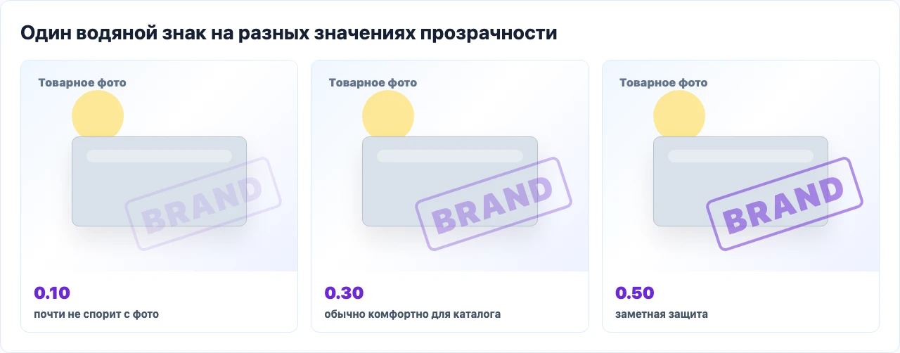 Сравнение водяного знака при прозрачности 0.10, 0.30 и 0.50 Сравнение водяного знака при прозрачности 0.10, 0.30 и 0.50