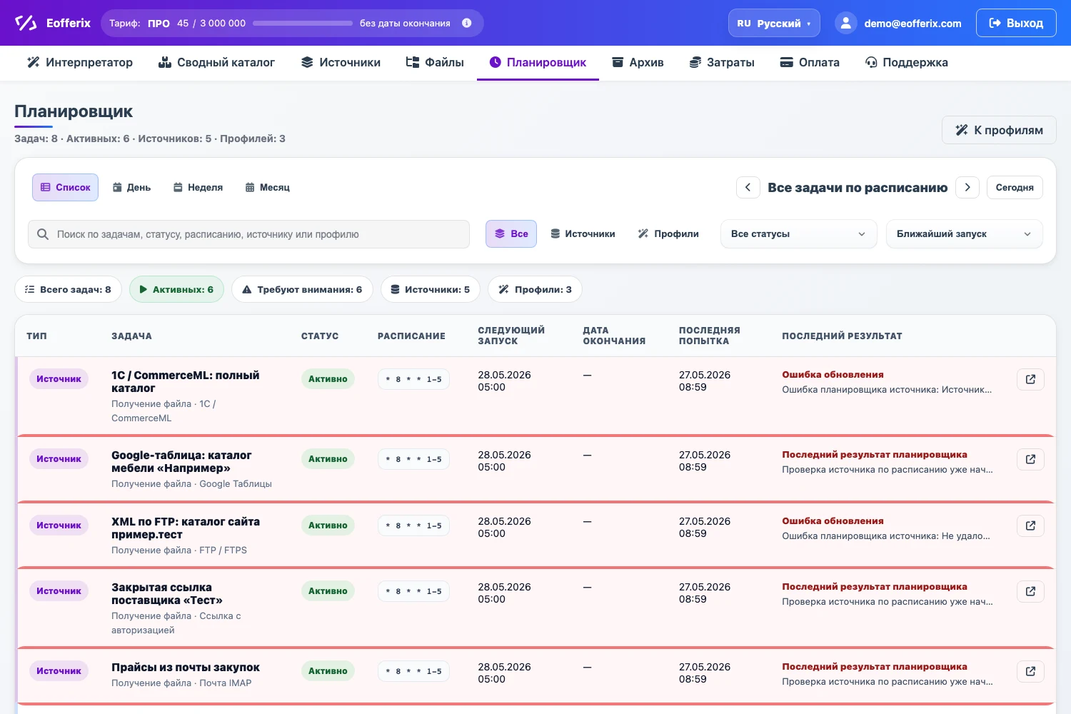 Планировщик Eofferix со списком задач источников и профилей
