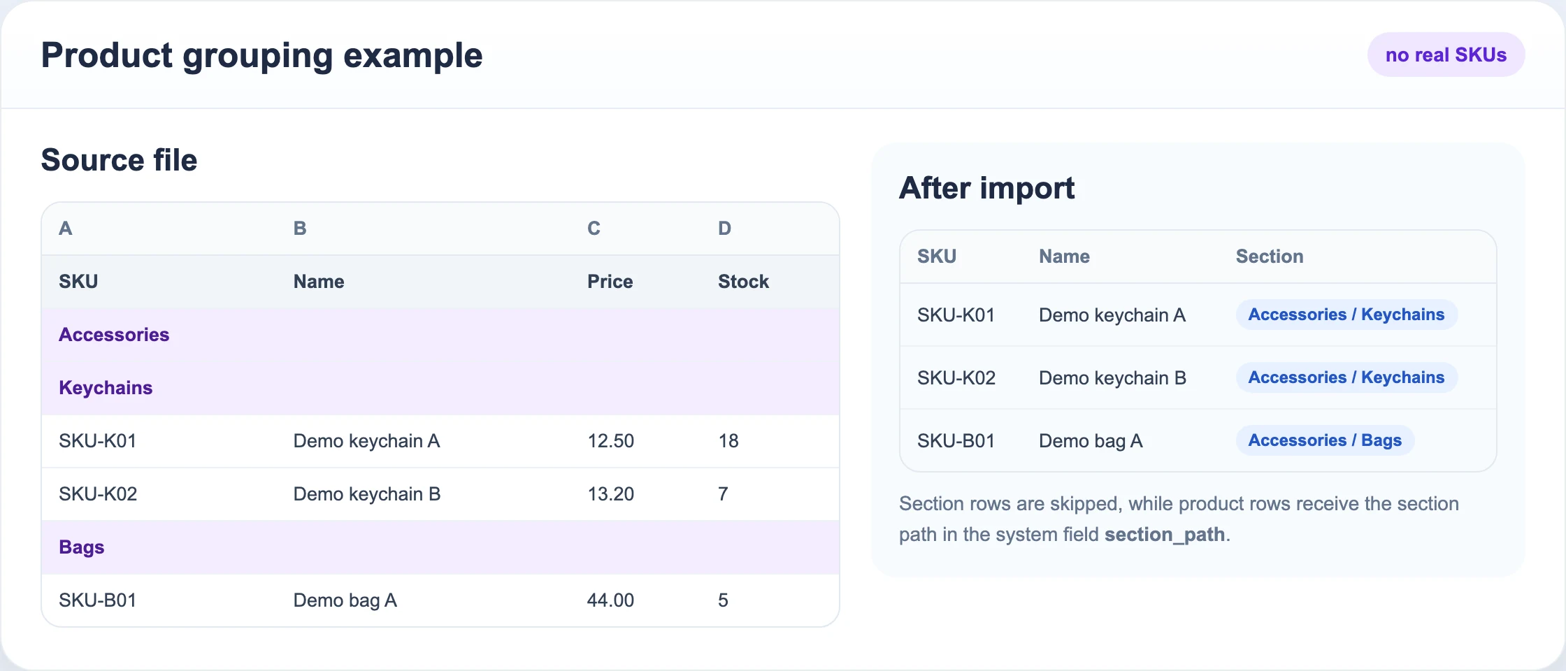 Example of product grouping with section rows and demo SKUs