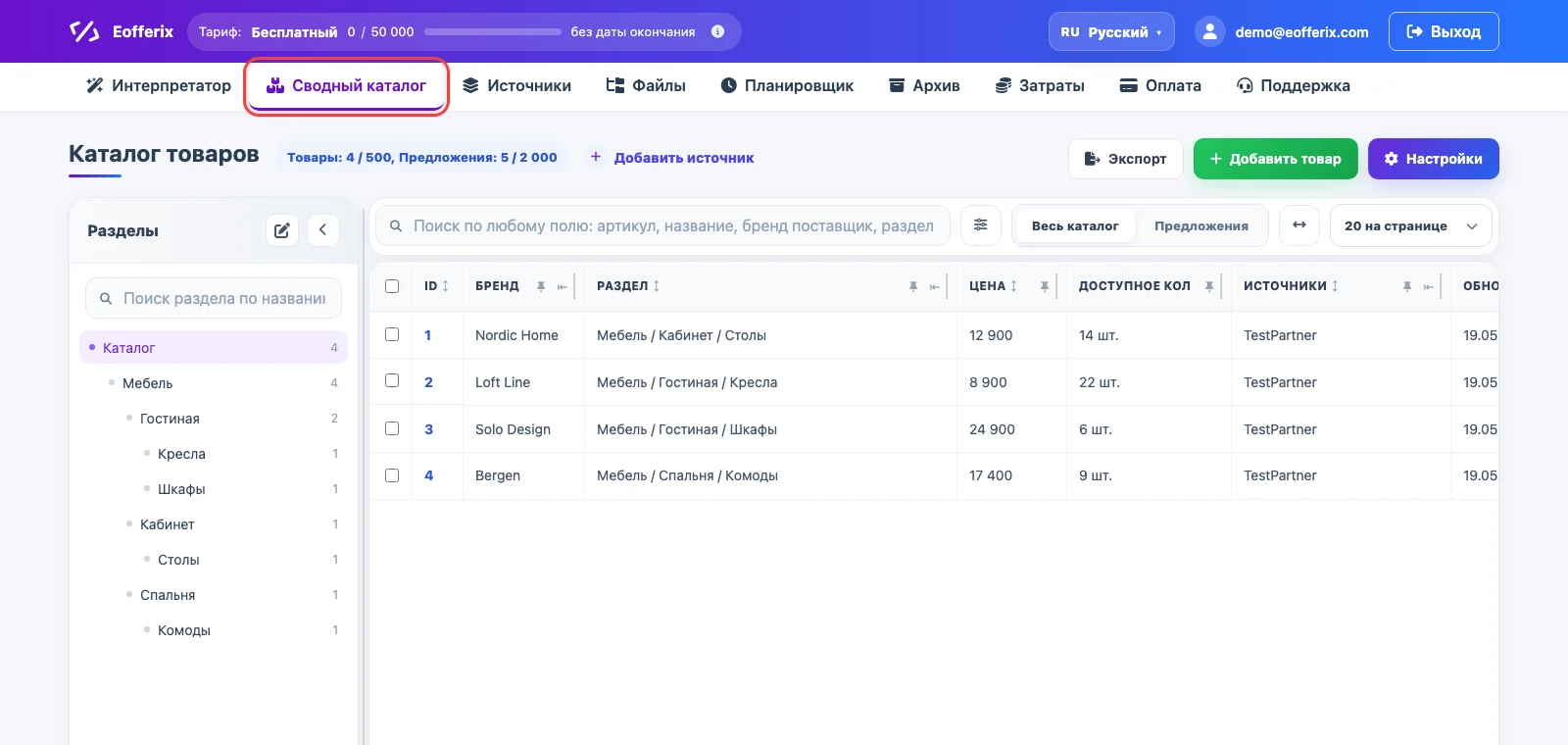 Главный экран сводного каталога Eofferix