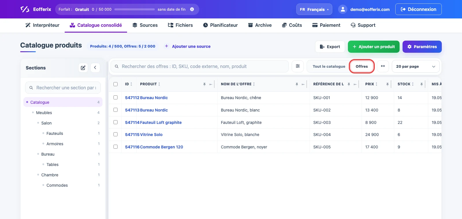 Mode Offres dans le catalogue consolidé Eofferix