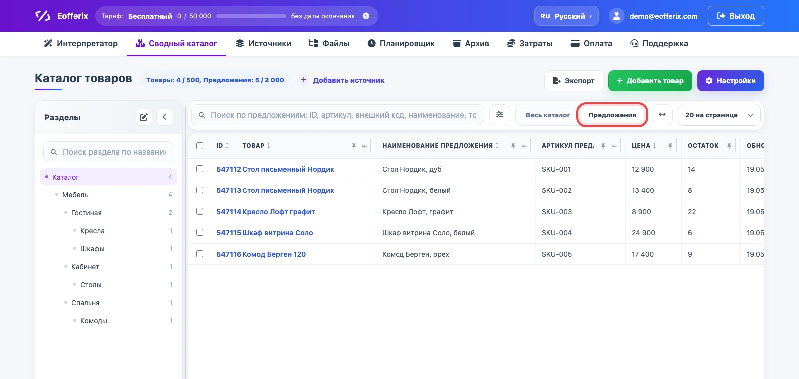 Режим торговых предложений в сводном каталоге Eofferix