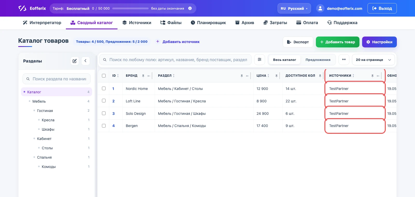 Колонка Источники в таблице сводного каталога Eofferix