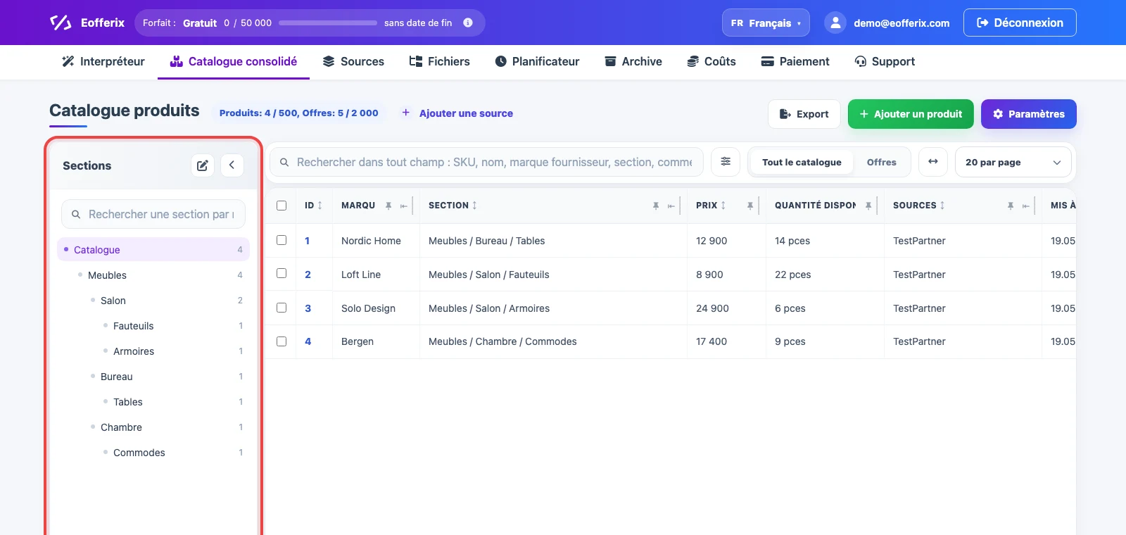 Arborescence des sections et tableau des produits dans le catalogue consolidé Eofferix