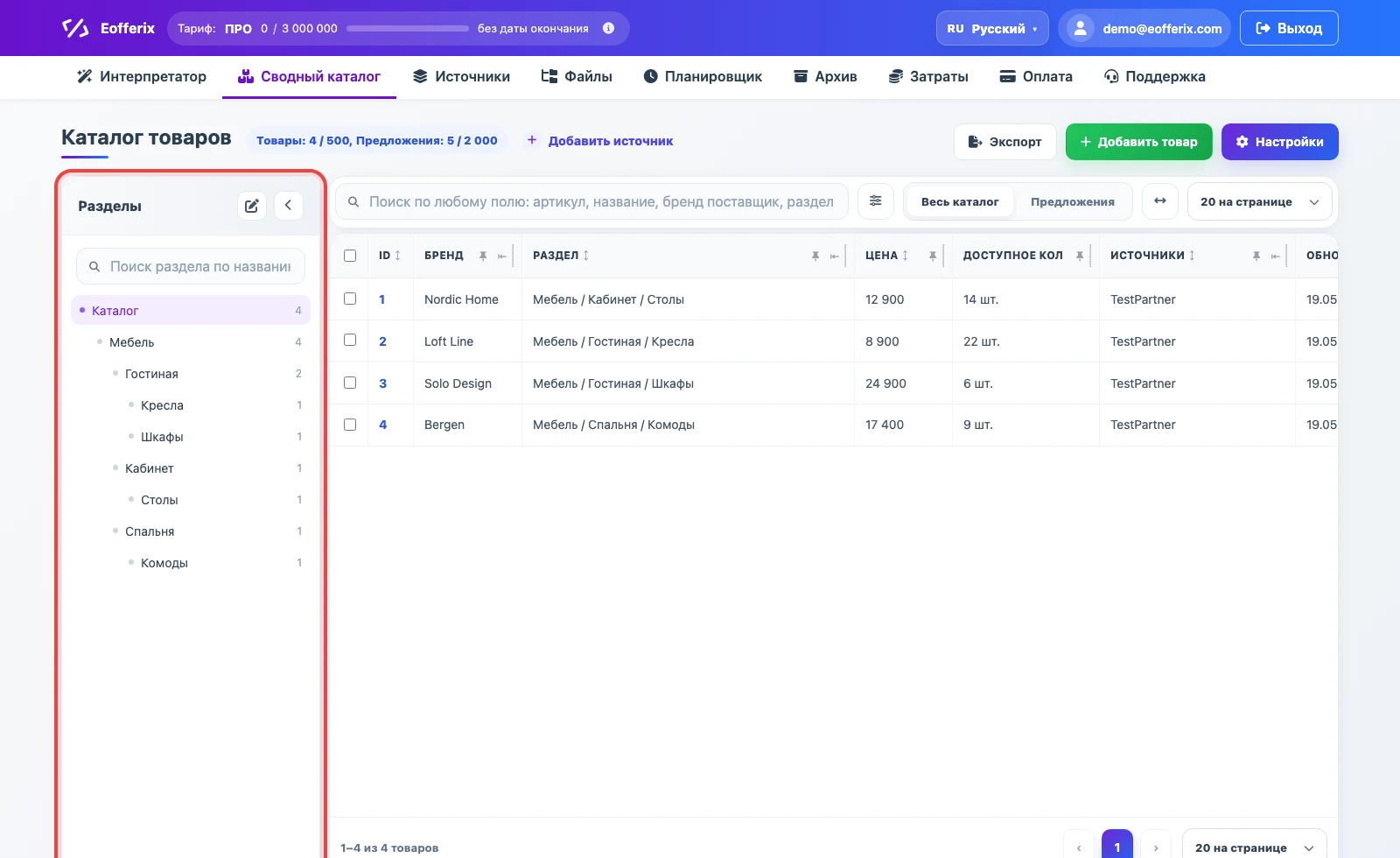Дерево разделов и таблица товаров в сводном каталоге Eofferix