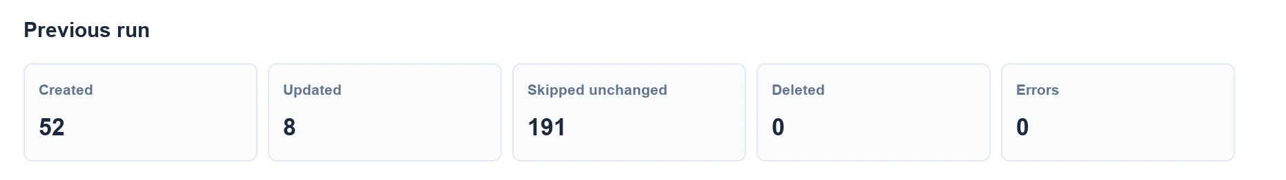 Open image larger Previous WooCommerce run report
