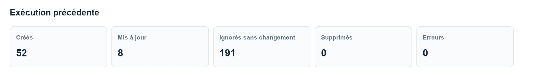 Rapport de la precedente execution WooCommerce
