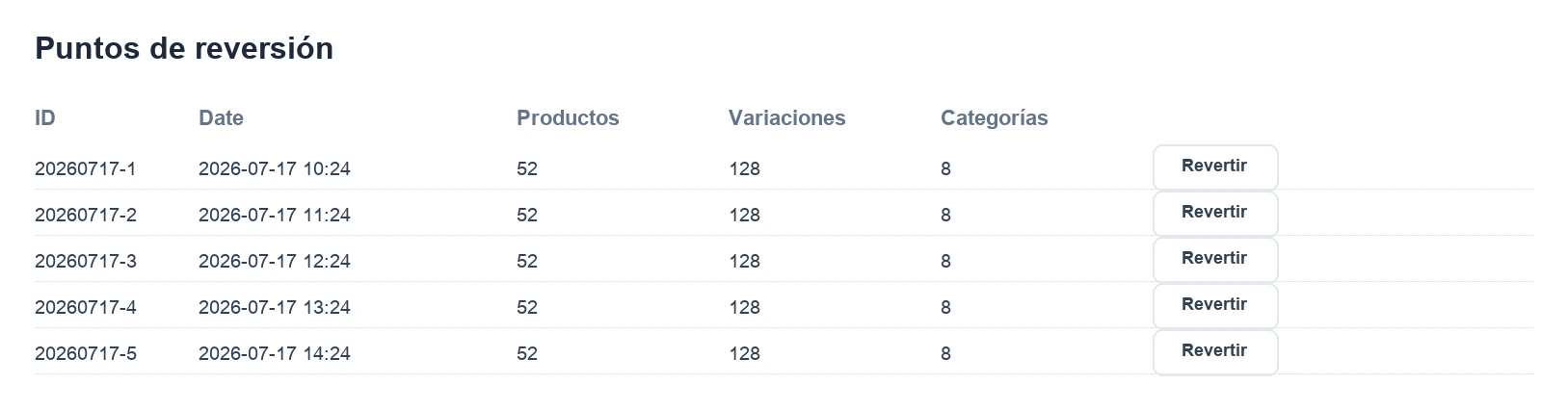 Abrir imagen ampliada Boton de rollback de importacion en Eofferix