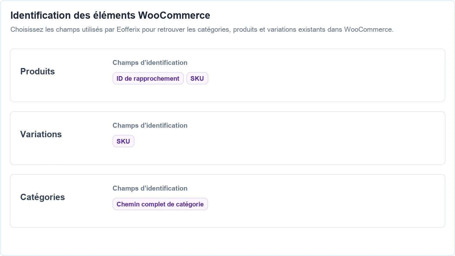 Champs d’identification des objets WooCommerce