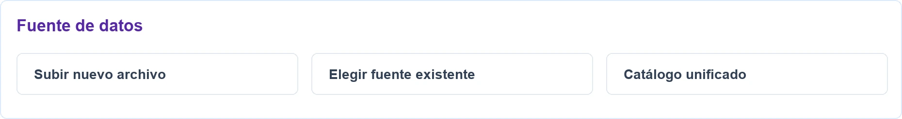 Abrir imagen ampliada Fuente de datos en un perfil Eofferix