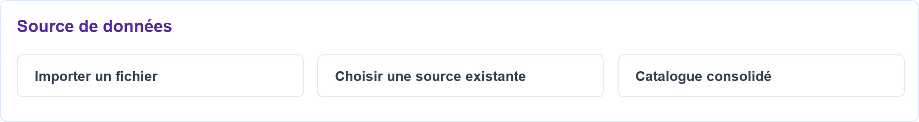 Ouvrir l’image en grand Source de donnees dans un profil Eofferix